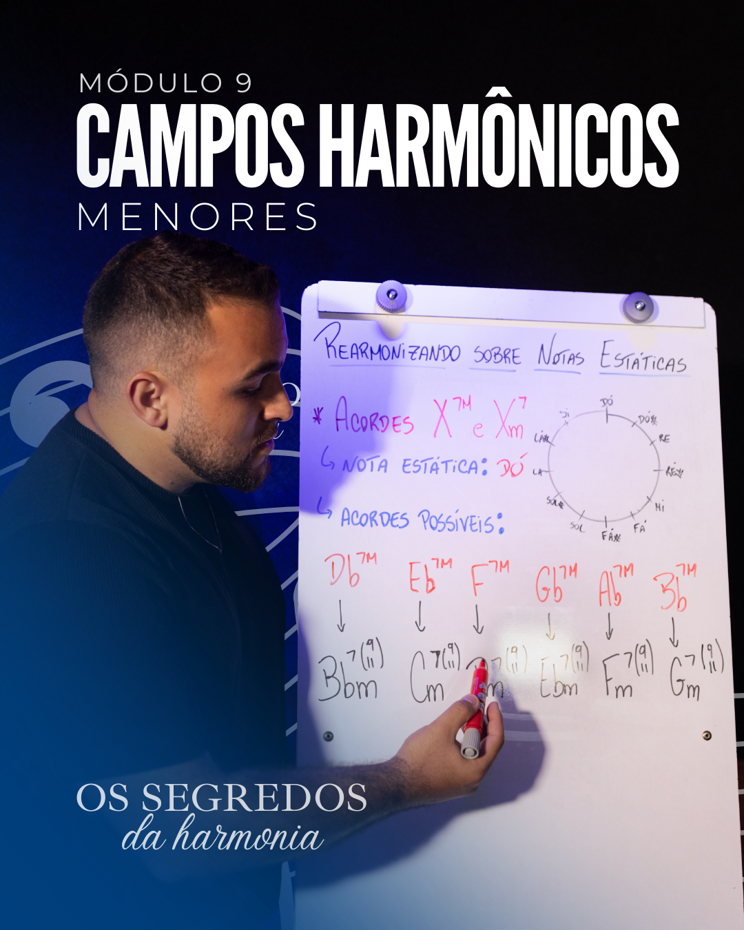 Módulo 9 — Campos Harmônicos Menores