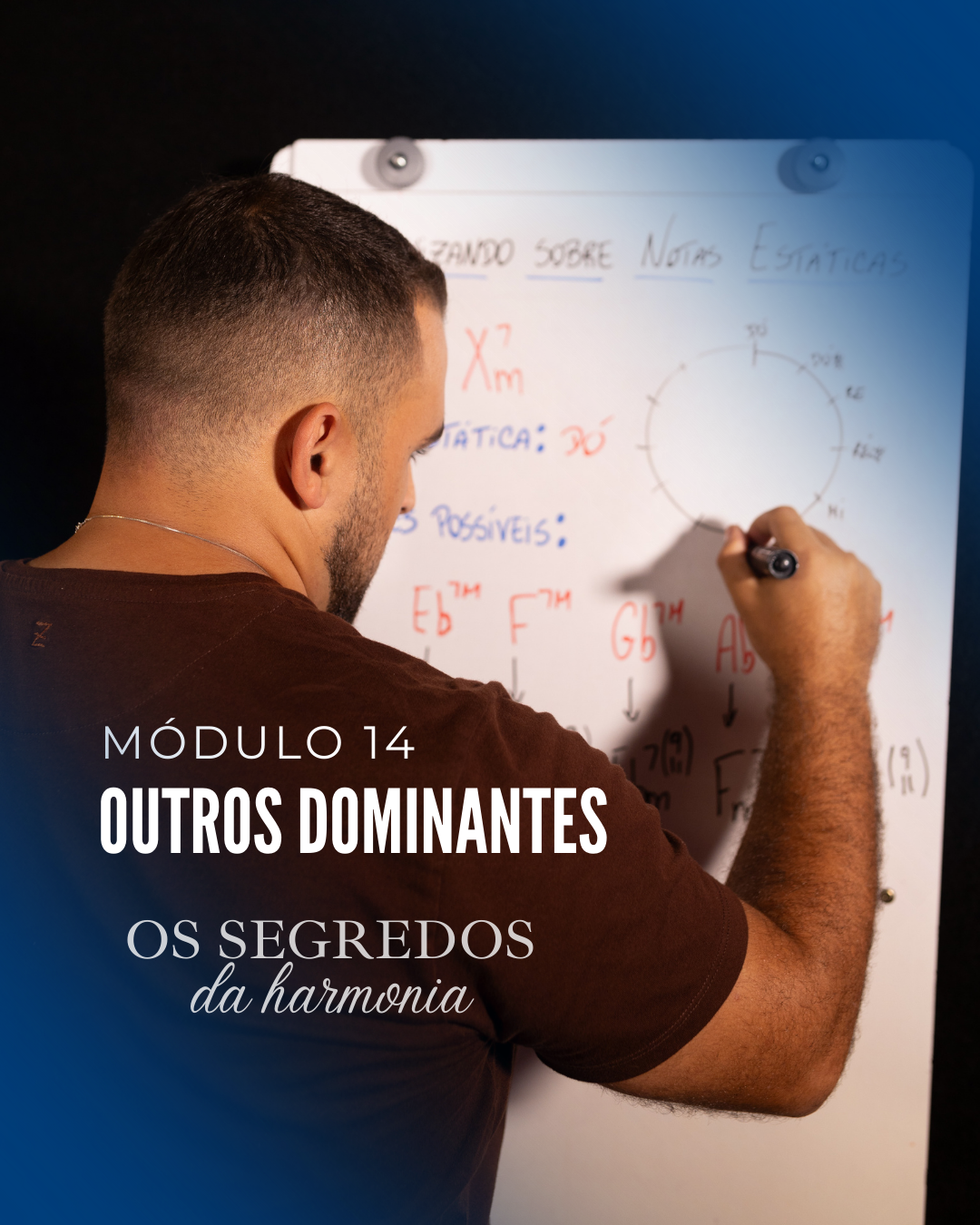 Módulo 14 — Outros Dominantes